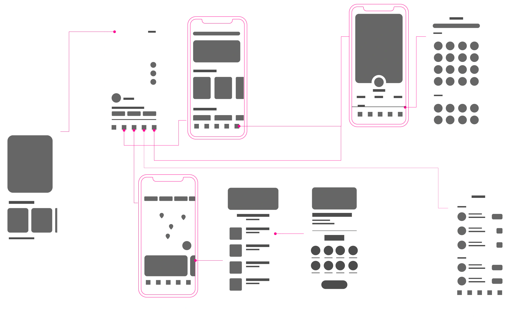App third image